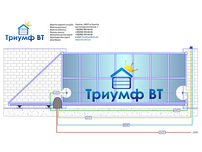 Ворота відкатні з проводкою Чернігів